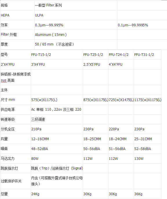 凯时KB88·(中国集团)官方网站