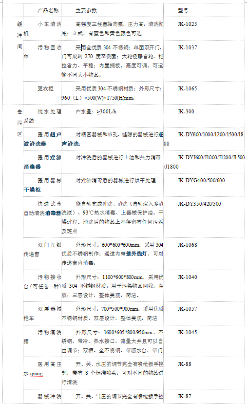 凯时KB88·(中国集团)官方网站